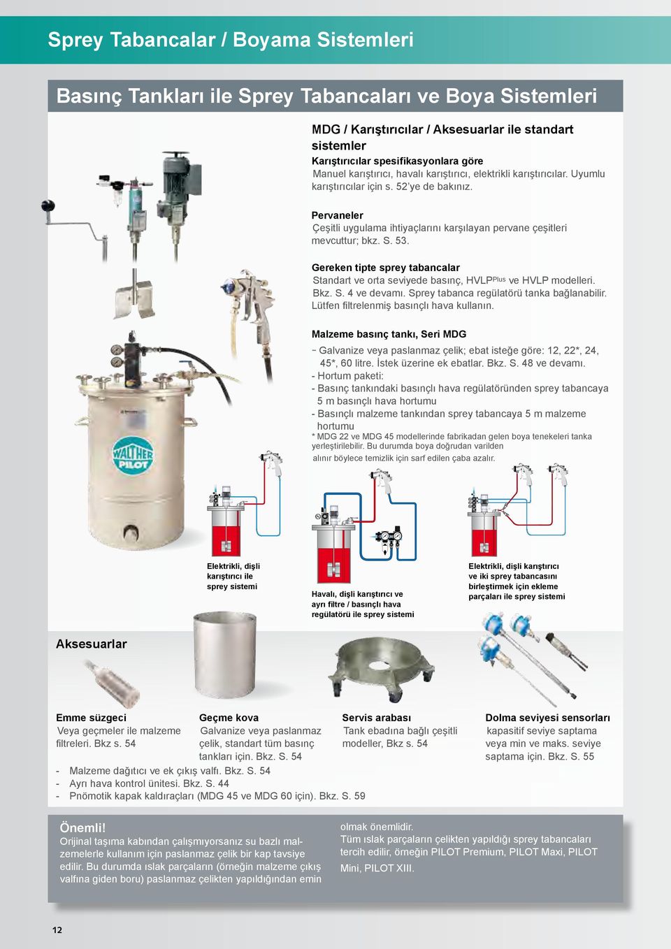 53. Gereken tipte sprey tabancalar Standart ve orta seviyede basınç, HVLPPlus ve HVLP modelleri. Bkz. S. 4 ve devamı. Sprey tabanca regülatörü tanka bağlanabilir.