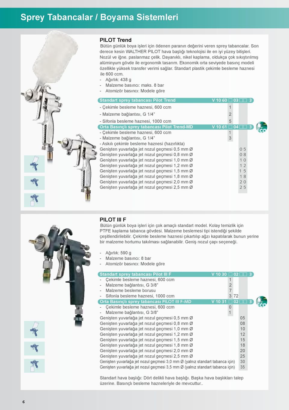 Dayanıklı, nikel kaplama, oldukça çok sıkıştırılmış alüminyum gövde ile ergonomik tasarım. Ekonomik orta seviyede basınç modeli özellikle yüksek transfer verimi sağlar.