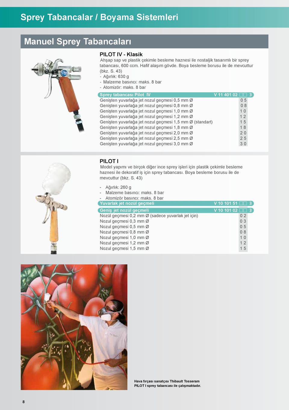 8 bar Sprey tabancası Pilot IV V 11 401 02 3 Genişten yuvarlağa jet nozul geçmesi 0,5 mm Ø 0 5 Genişten yuvarlağa jet nozul geçmesi 0,8 mm Ø 0 8 Genişten yuvarlağa jet nozul geçmesi 1,0 mm Ø 1 0
