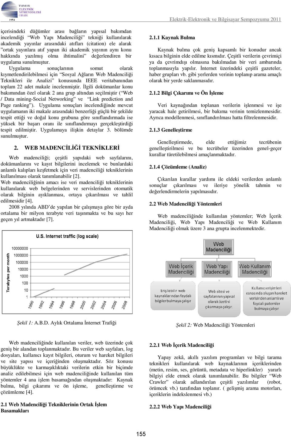 Uygulama sonuçlarının somut olarak kıymetlendirilebilmesi için Sosyal Ağların Web Madenciliği Teknikleri ile Analizi konusunda IEEE veritabanından toplam 22 adet makale incelenmiştir.