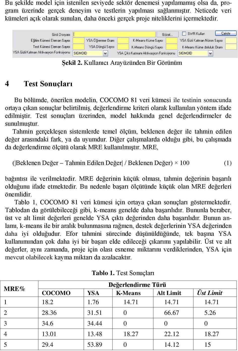 Kullanıcı Arayüzünden Bir Görünüm 4 Test Sonuçları Bu bölümde, önerilen modelin, COCOMO 81 veri kümesi ile testinin sonucunda ortaya çıkan sonuçlar belirtilmiş, değerlendirme kriteri olarak