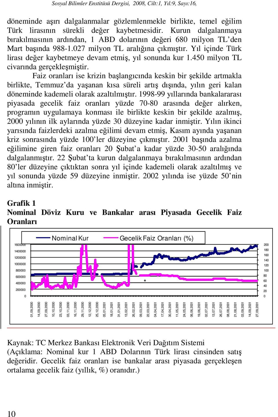 Yıl içinde Türk lirası değer kaybetmeye devam etmiş, yıl sonunda kur 1.450 milyon TL civarında gerçekleşmiştir.