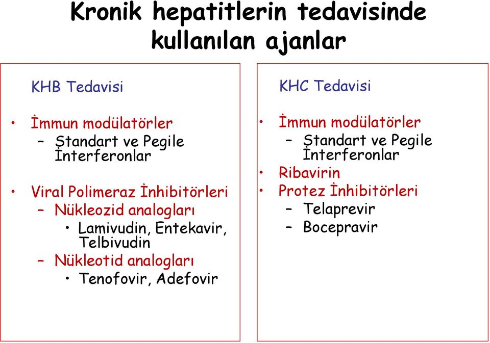 Lamivudin, Entekavir, Telbivudin Nükleotid analogları Tenofovir, Adefovir KHC Tedavisi