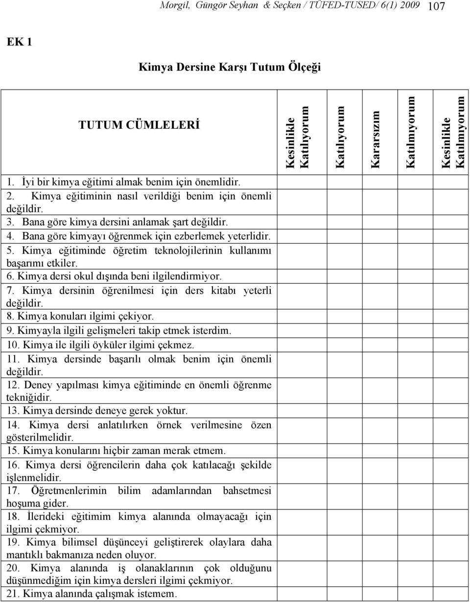 Bana göre kimyayı öğrenmek için ezberlemek yeterlidir. 5. Kimya eğitiminde öğretim teknolojilerinin kullanımı başarımı etkiler. 6. Kimya dersi okul dışında beni ilgilendirmiyor. 7.