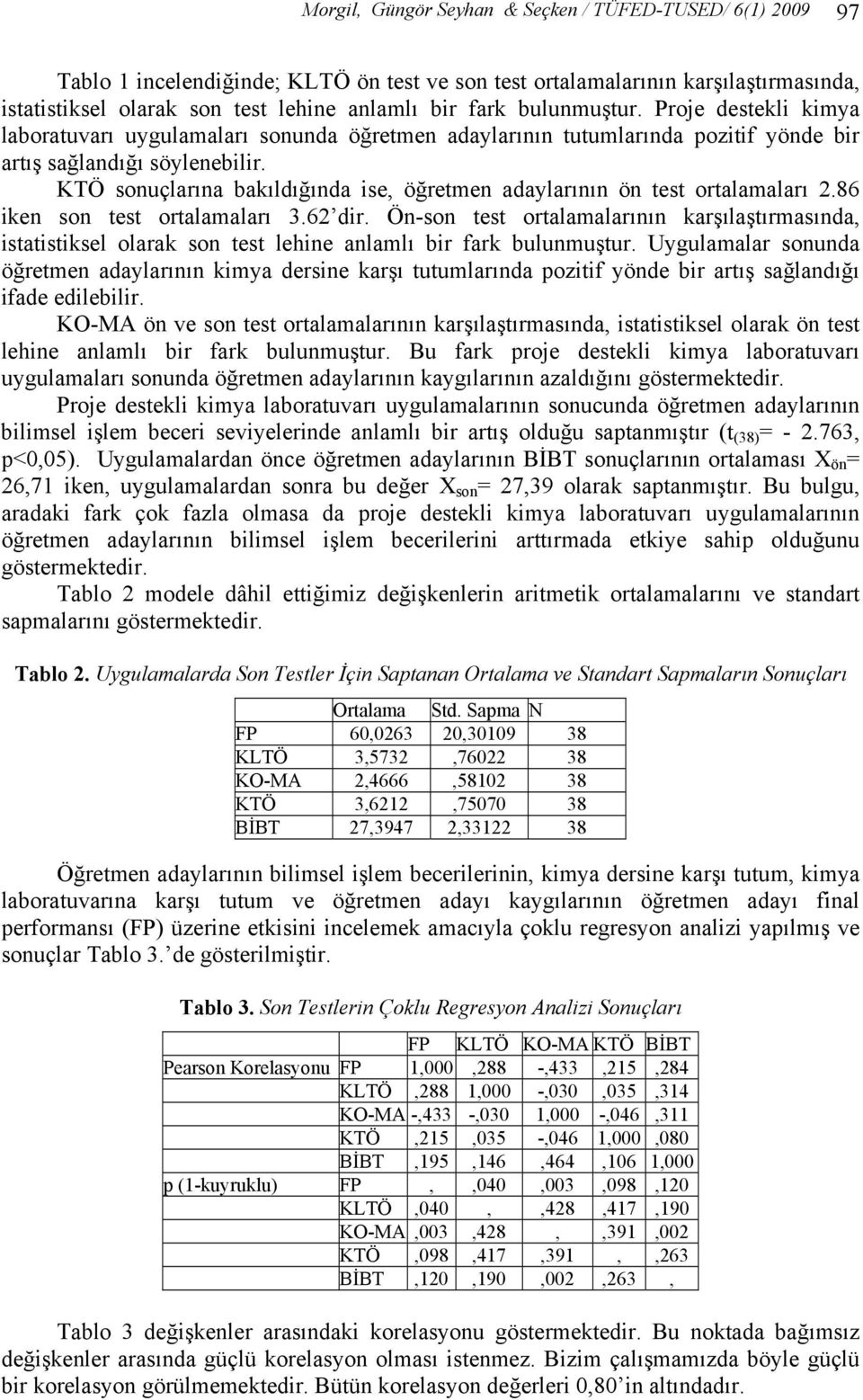 KTÖ sonuçlarına bakıldığında ise, öğretmen adaylarının ön test ortalamaları 2.86 iken son test ortalamaları 3.62 dir.