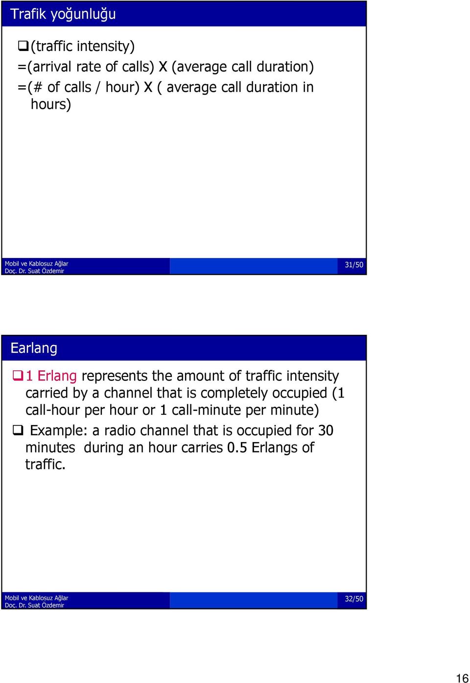 intensity carried by a channel that is completely occupied (1 call-hour per hour or 1 call-minute per