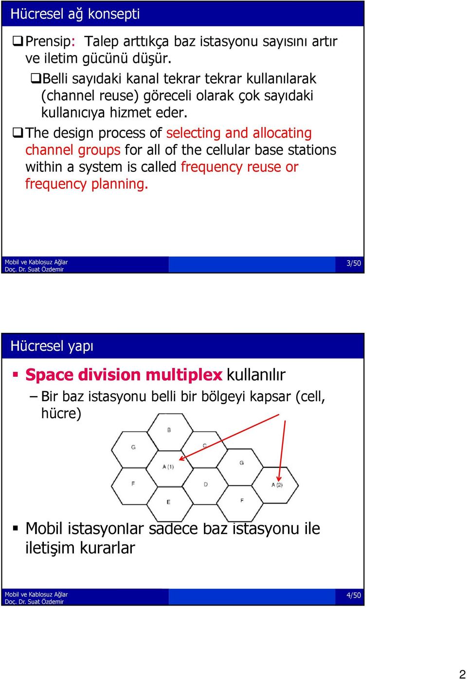 The design process of selecting and allocating channel groups for all of the cellular base stations within a system is called frequency