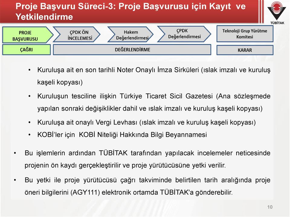 dahil ve Türkiye ıslak imzalı Ticaret ve kuruluş Sicil kaşeli Gazetesi kopyası) Kuruluşa ait onaylı Vergi Levhası (ıslak imzalı ve kuruluş kaşeli kopyası) (Ana sözleşmede yapılan sonraki