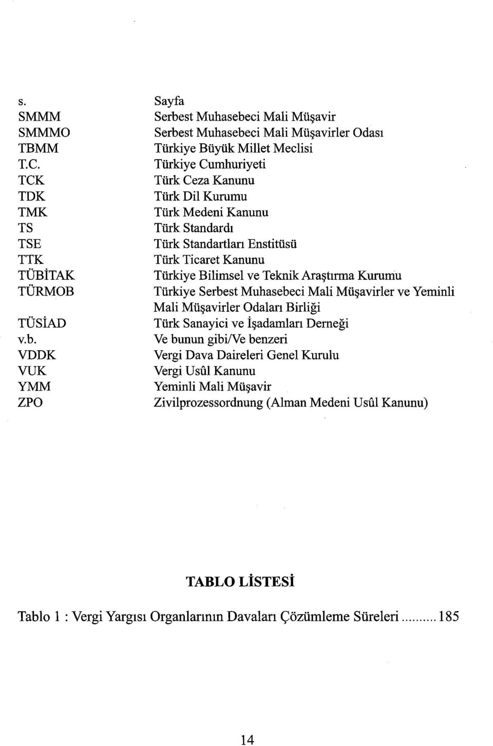 Medeni Kanunu Türk Standardı Türk Standartları Enstitüsü Türk Ticaret Kanunu Türkiye Bilimsel ve Teknik Araştırma Kururriu Türkiye Serbest Muhasebeci Mali Müşavirler ve Yeminli Mali