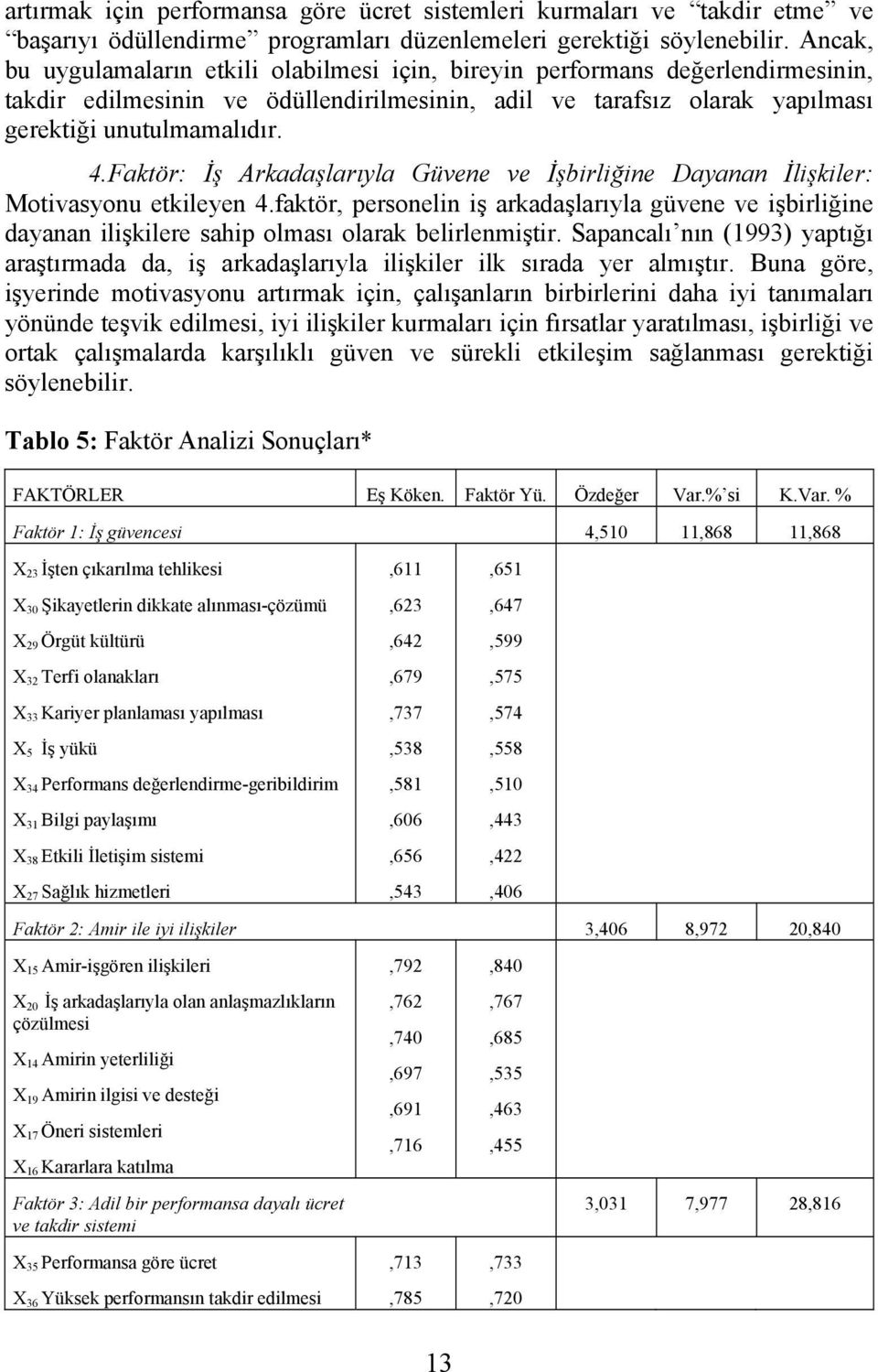 Faktör: İş Arkadaşlarıyla Güvene ve İşbirliğine Dayanan İlişkiler: Motivasyonu etkileyen 4.