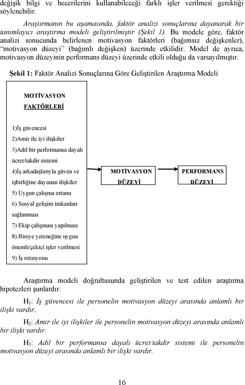 Bu modele göre, faktör analizi sonucunda belirlenen motivasyon faktörleri (bağımsız değişkenler), motivasyon düzeyi (bağımlı değişken) üzerinde etkilidir.