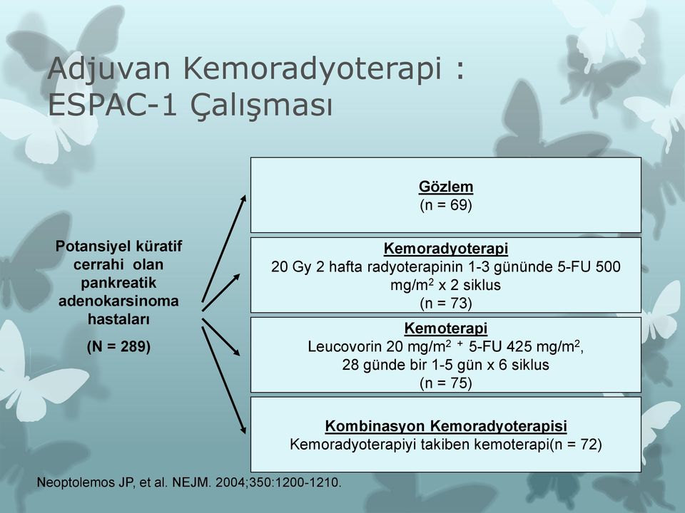 siklus (n = 73) Kemoterapi Leucovorin 20 mg/m 2 + 5-FU 425 mg/m 2, 28 günde bir 1-5 gün x 6 siklus (n = 75)