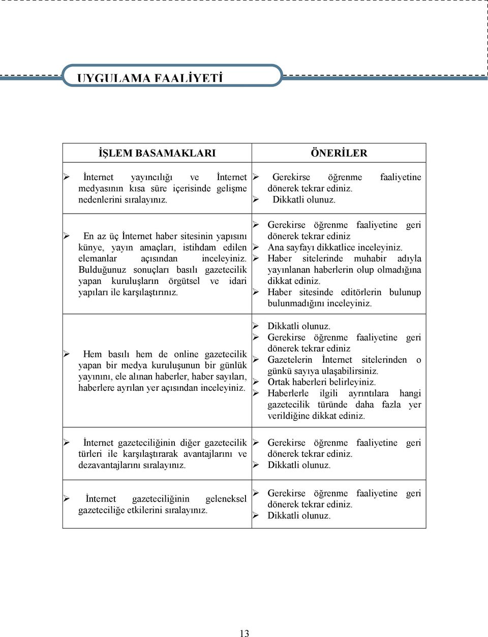 Bulduğunuz sonuçları basılı gazetecilik yapan kuruluşların örgütsel ve idari yapıları ile karşılaştırınız.