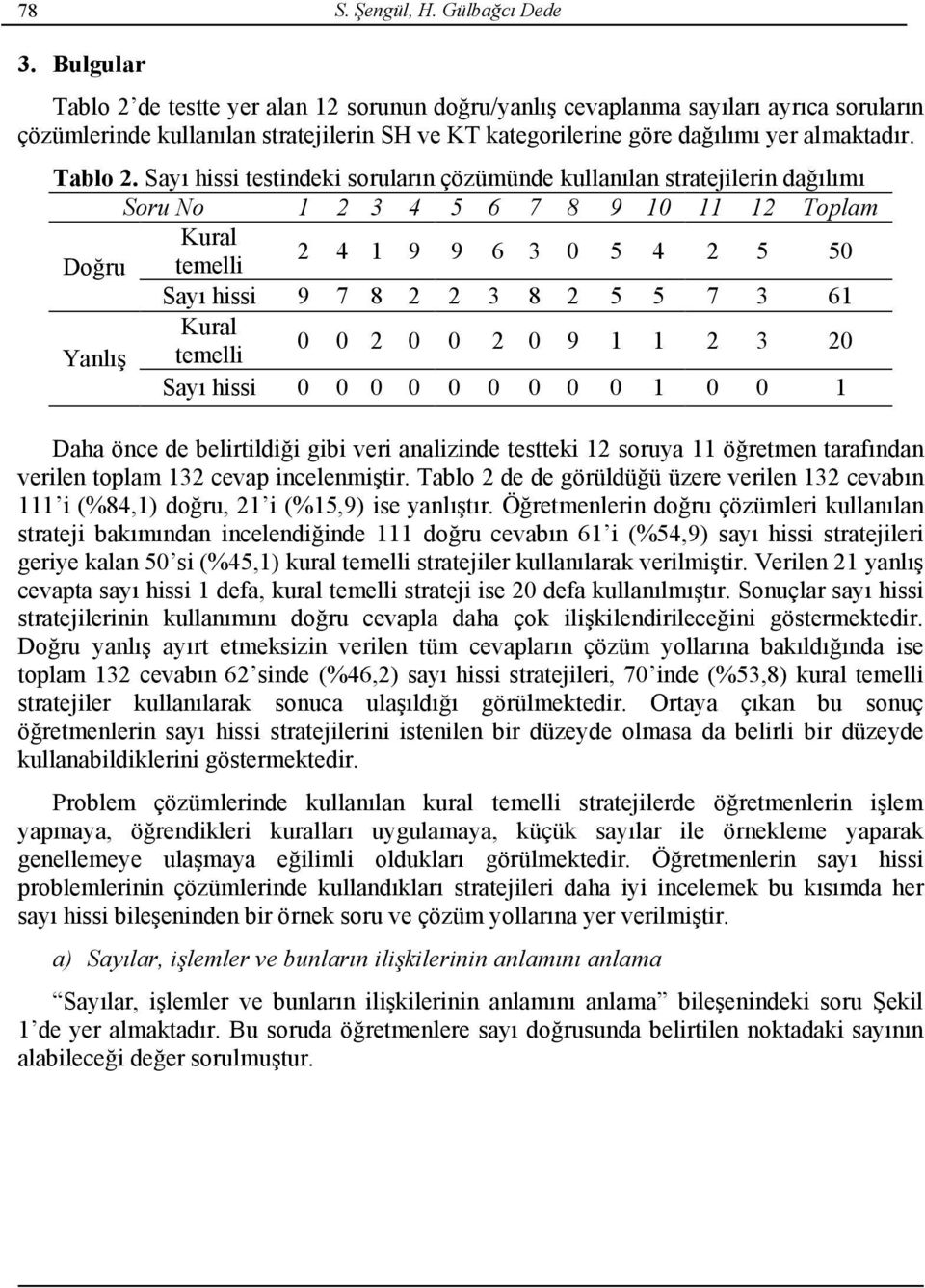 de testte yer alan 12 sorunun doğru/yanlış cevaplanma sayıları ayrıca soruların çözümlerinde kullanılan stratejilerin SH ve KT kategorilerine göre dağılımı yer almaktadır. Tablo 2.