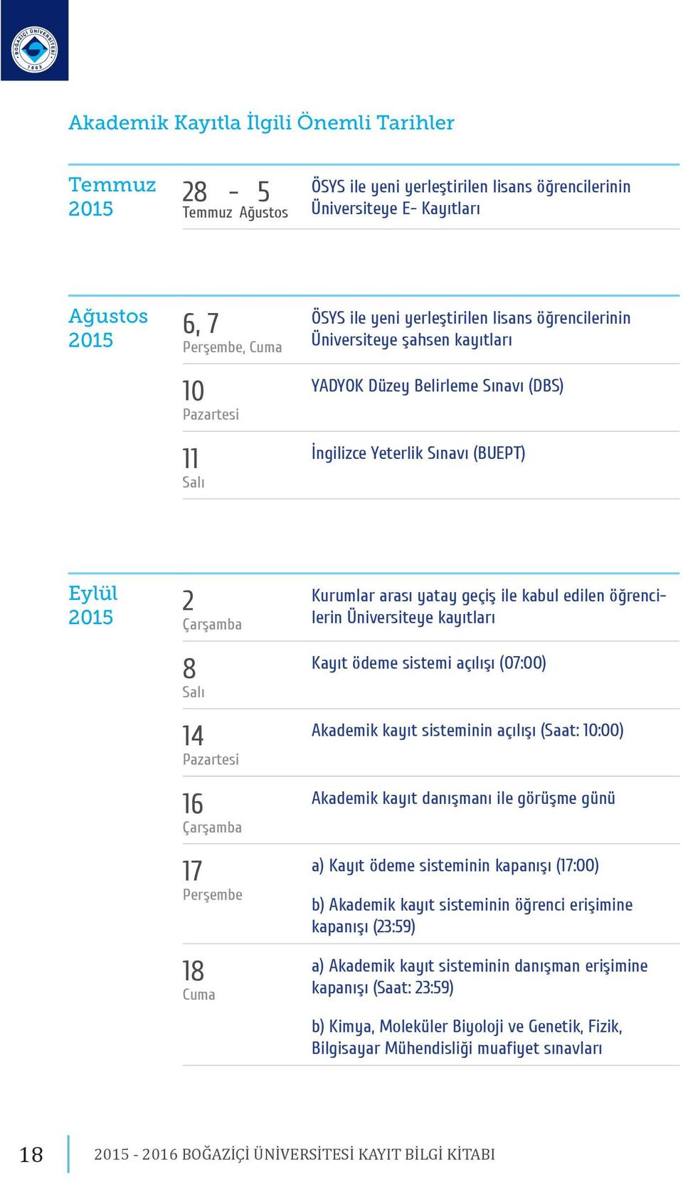 Çarşamba 17 Perşembe 18 Cuma Kurumlar arası yatay geçiş ile kabul edilen öğrencilerin Üniversiteye kayıtları Kayıt ödeme sistemi açılışı (07:00) Akademik kayıt sisteminin açılışı (Saat: 10:00)