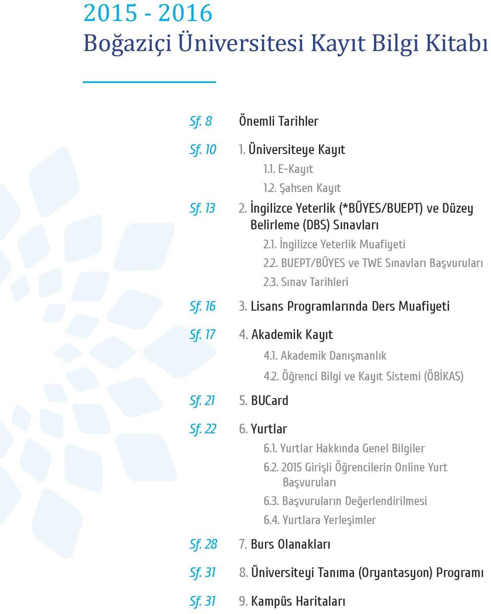 Lisans Programlarında Ders Muafiyeti 4. Akademik Kayıt 4.1. Akademik Danışmanlık 4.2. Öğrenci Bilgi ve Kayıt Sistemi (ÖBİKAS) 5. BUCard 6. Yurtlar 6.1. Yurtlar Hakkında Genel Bilgiler 6.2. 2015 Girişli Öğrencilerin Online Yurt Başvuruları 6.