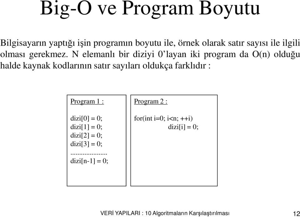 N elemanlı bir diziyi 0 layan iki program da O(n) olduğu halde kaynak kodlarının satır sayıları oldukça