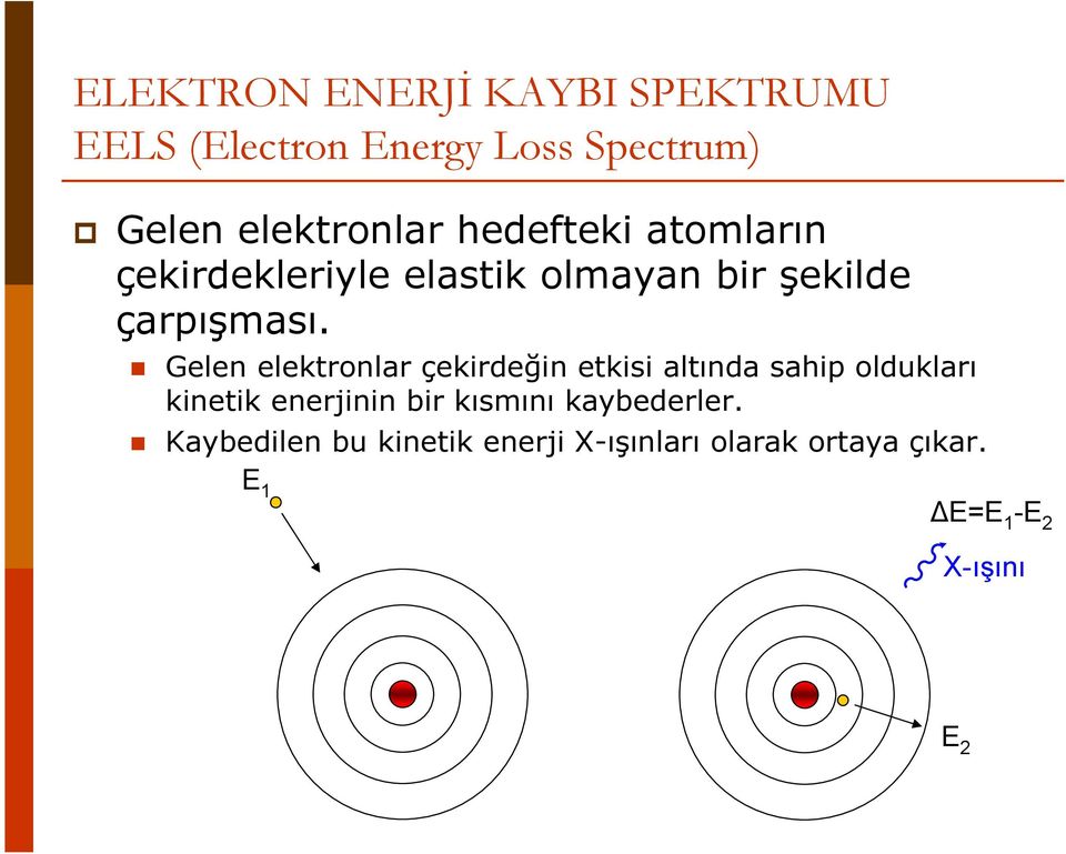 Gelen elektronlar çekirdeğin etkisi altında sahip oldukları kinetik enerjinin bir