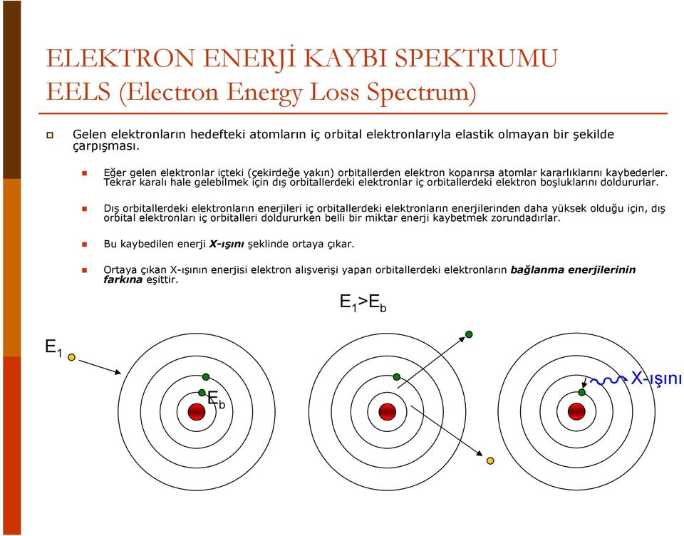 Tekrar karalı hale gelebilmek için dış orbitallerdeki elektronlar iç orbitallerdeki elektron boşluklarını doldururlar.