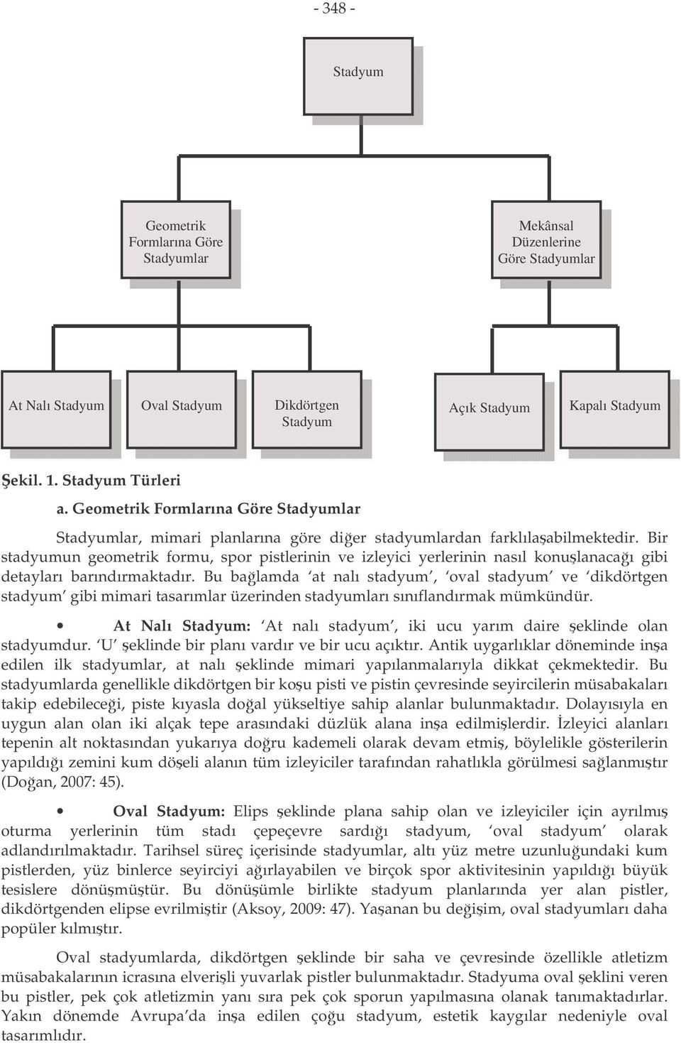 Bir stadyumun geometrik formu, spor pistlerinin ve izleyici yerlerinin nasıl konulanacaı gibi detayları barındırmaktadır.