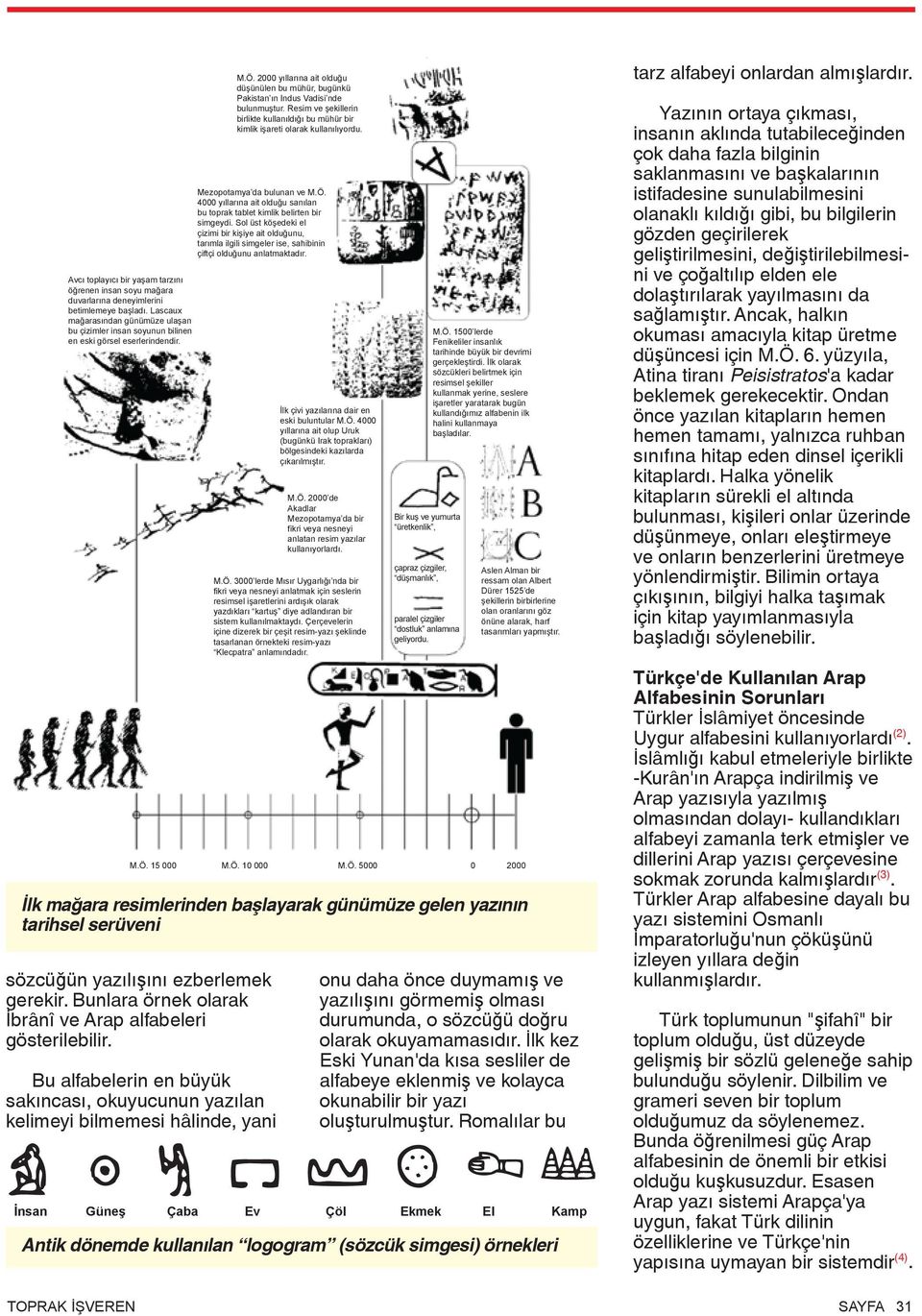 Bunlara örnek olarak İbrânî ve Arap alfabeleri gösterilebilir. Bu alfabelerin en büyük sakıncası, okuyucunun yazılan kelimeyi bilmemesi hâlinde, yani M.Ö.