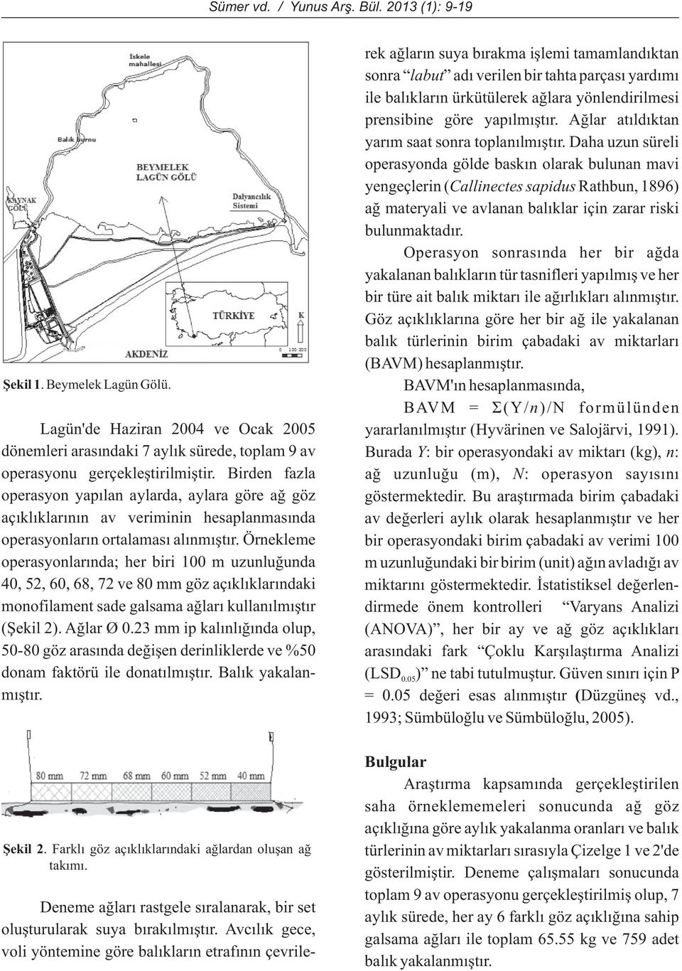 Örnekleme operasyonlarýnda; her biri 100 m uzunluðunda 40, 52, 60, 68, 72 ve 80 mm göz açýklýklarýndaki monofilament sade galsama aðlarý kullanýlmýþtýr (Þekil 2). Aðlar Ø 0.