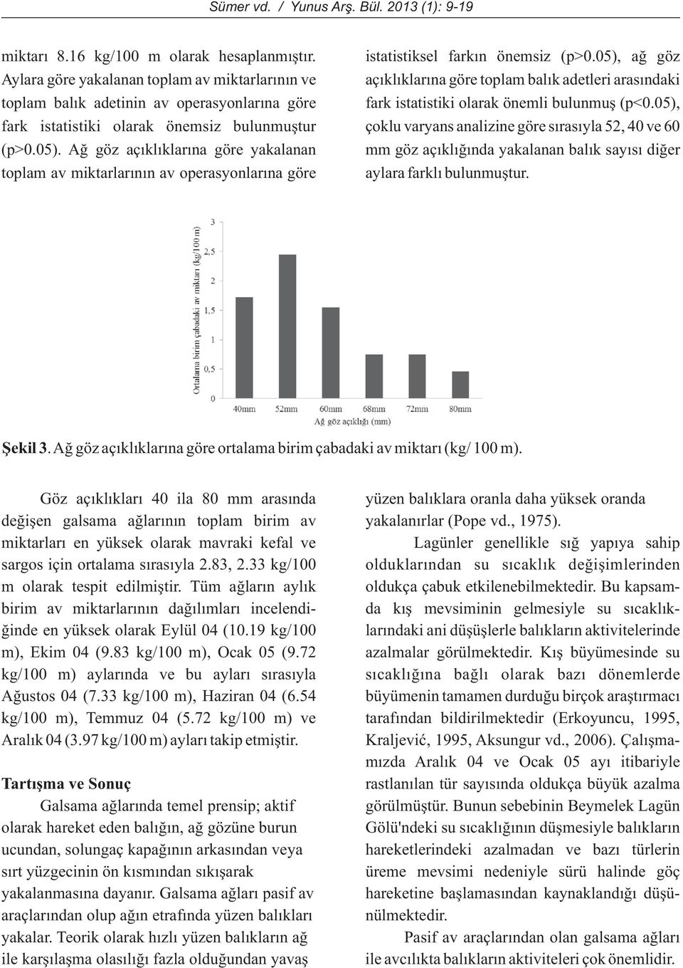 (p<0.05), fark istatistiki olarak önemsiz bulunmuþtur çoklu varyans analizine göre sýrasýyla 52, 40 ve 60 (p>0.05). Að göz açýklýklarýna göre yakalanan mm göz açýklýðýnda yakalanan balýk sayýsý diðer toplam av miktarlarýnýn av operasyonlarýna göre aylara farklý bulunmuþtur.