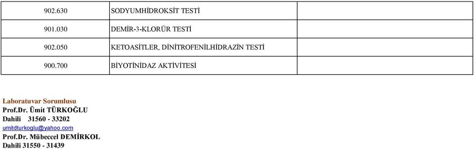 700 BİYOTİNİDAZ AKTİVİTESİ Laboratuvar Sorumlusu Prof.Dr.