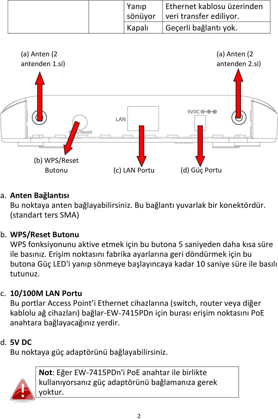 WPS/Reset Butonu WPS fonksiyonunu aktive etmek için bu butona 5 saniyeden daha kısa süre ile basınız.