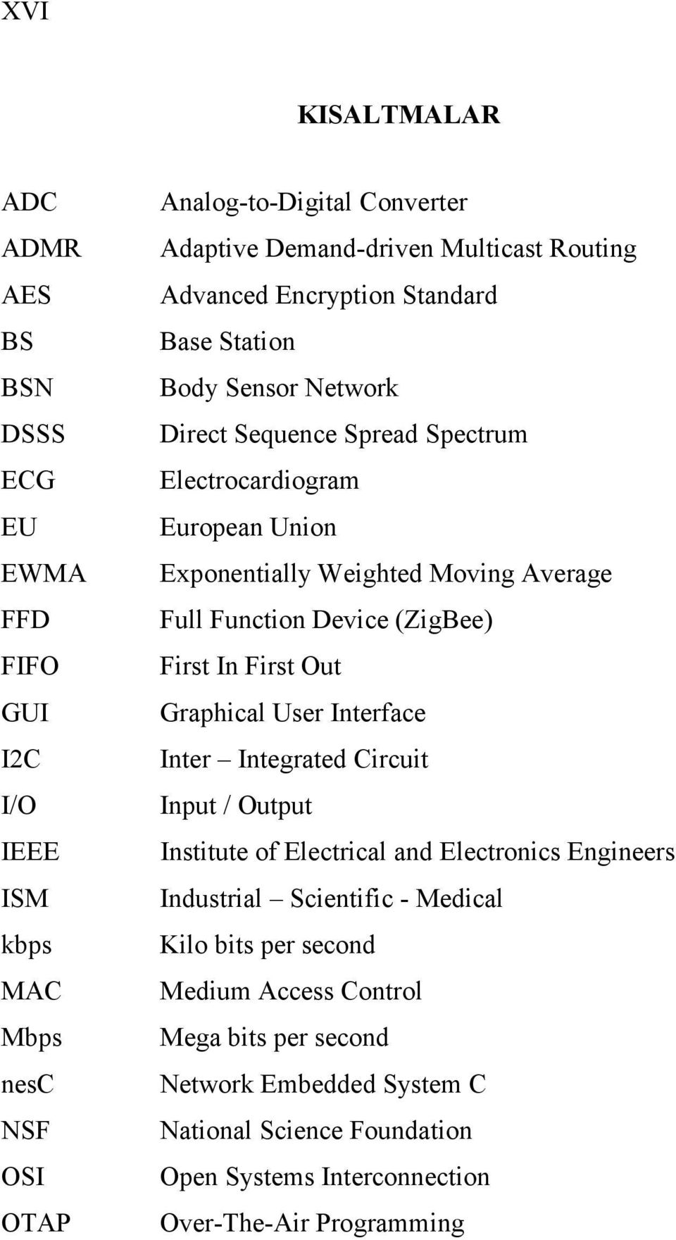 Function Device (ZigBee) First In First Out Graphical User Interface Inter Integrated Circuit Input / Output Institute of Electrical and Electronics Engineers Industrial