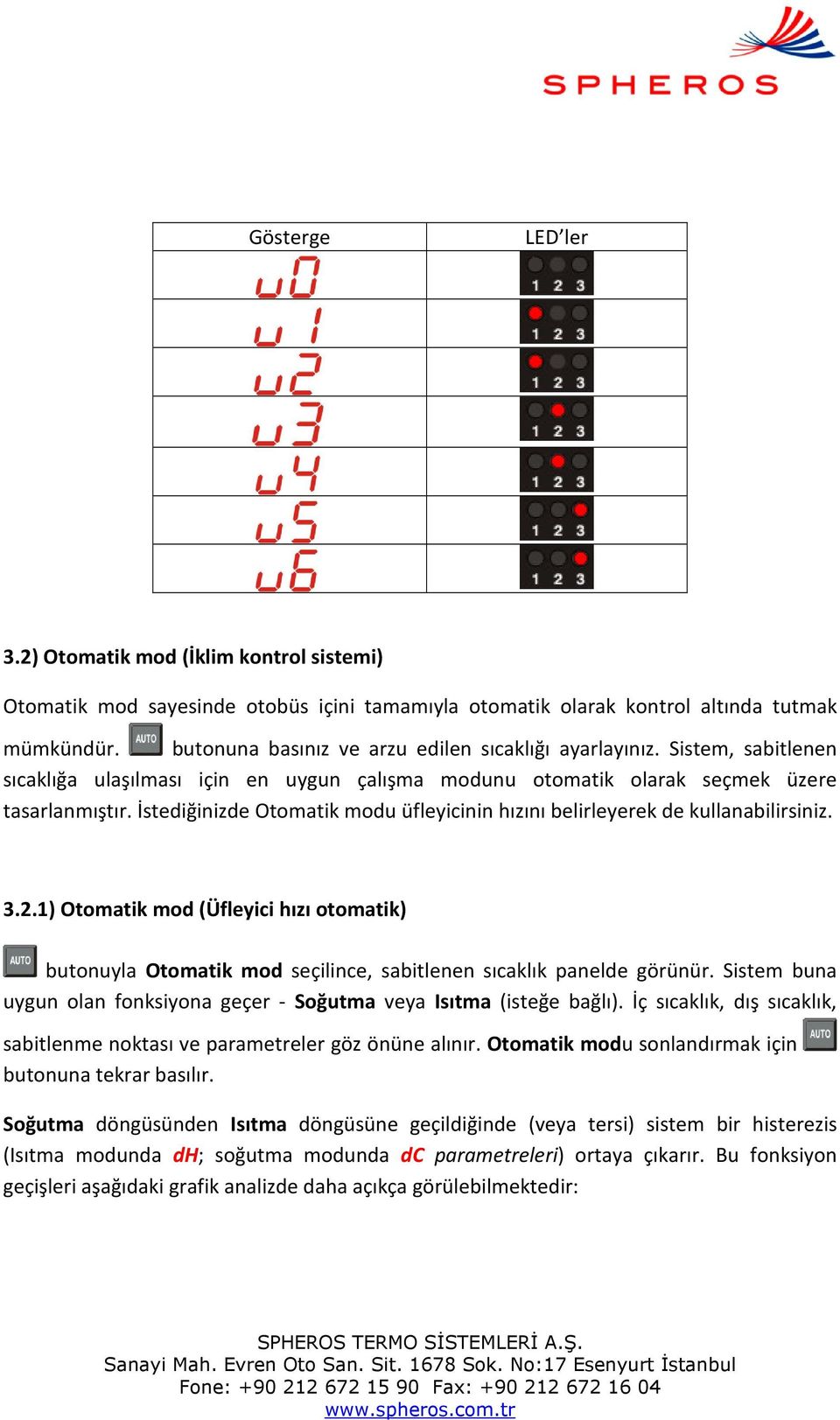 İstediğinizde Otomatik modu üfleyicinin hızını belirleyerek de kullanabilirsiniz. 3.2.1) Otomatik mod (Üfleyici hızı otomatik) butonuyla Otomatik mod seçilince, sabitlenen sıcaklık panelde görünür.