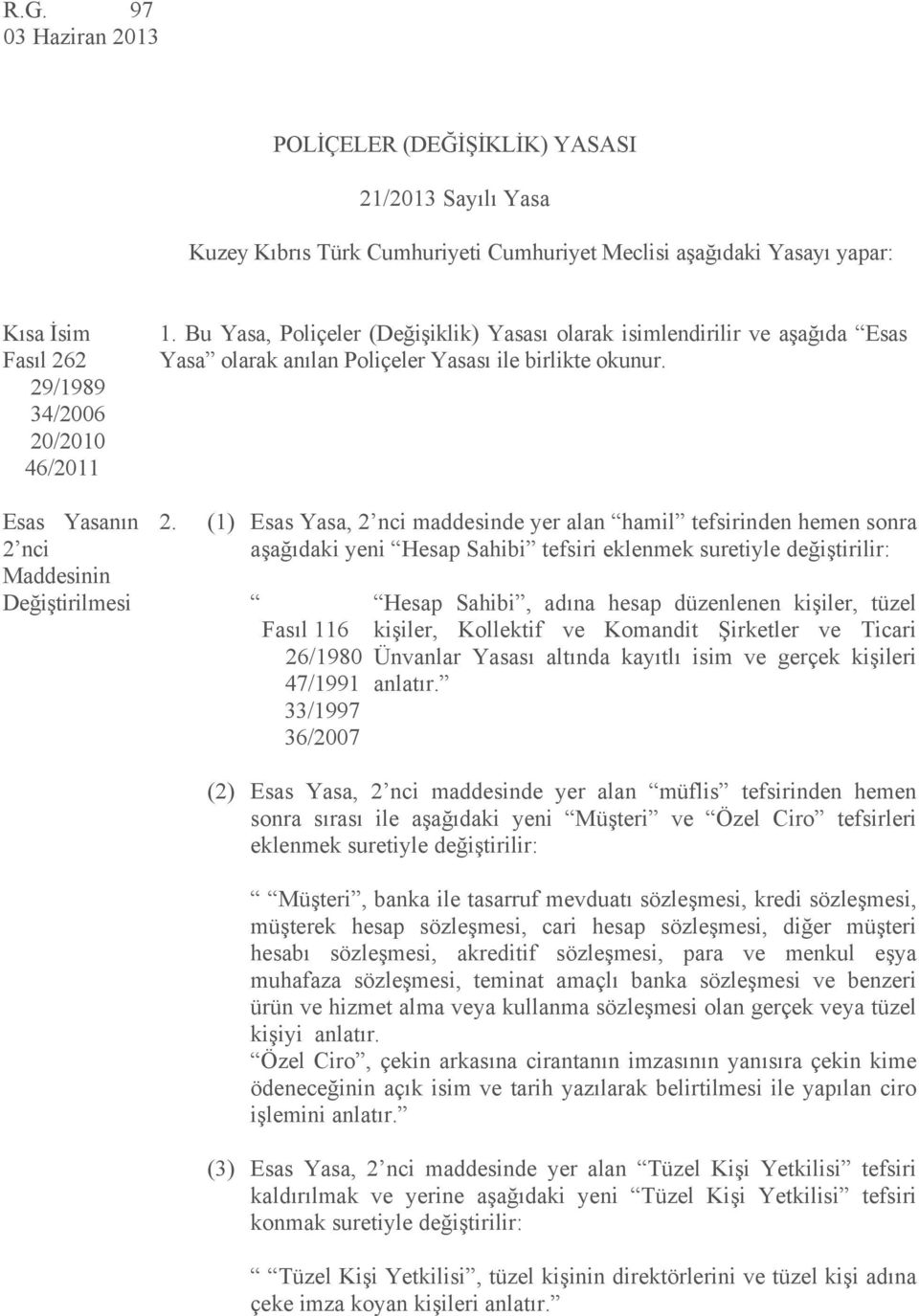 2 nci Değiştirilmesi Fasıl 116 26/1980 47/1991 33/1997 36/2007 2.