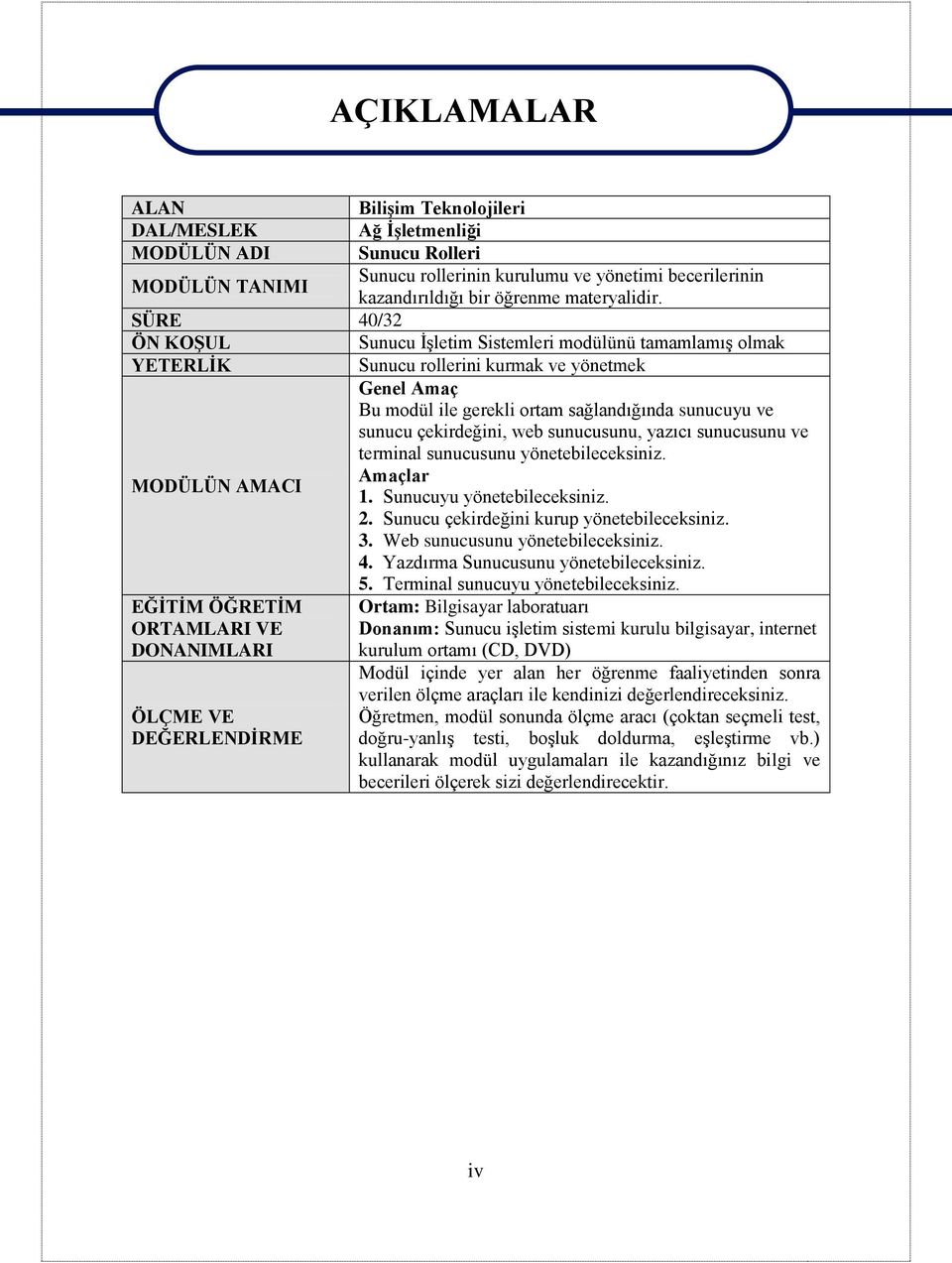 SÜRE 40/32 ÖN KOŞUL Sunucu İşletim Sistemleri modülünü tamamlamış olmak YETERLİK Sunucu rollerini kurmak ve yönetmek Genel Amaç Bu modül ile gerekli ortam sağlandığında sunucuyu ve sunucu