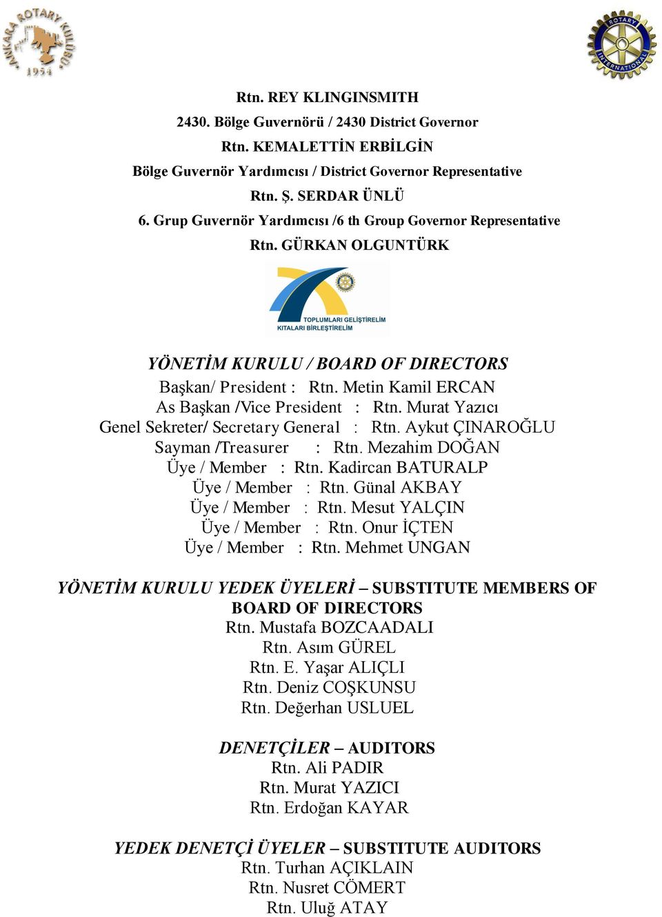 Murat Yazıcı Genel Sekreter/ Secretary General : Rtn. Aykut ÇINAROĞLU Sayman /Treasurer : Rtn. Mezahim DOĞAN Üye / Member : Rtn. Kadircan BATURALP Üye / Member : Rtn. Günal AKBAY Üye / Member : Rtn.