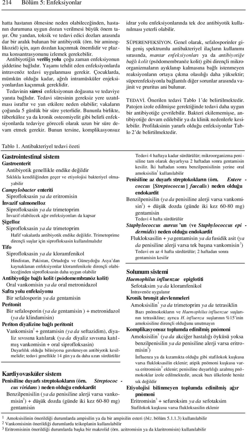 Antibiyoti in verilifl yolu ço u zaman enfeksiyonun fliddetine ba l d r. Yaflam tehdit eden enfeksiyonlarda intravenöz tedavi uygulanmas gerekir.