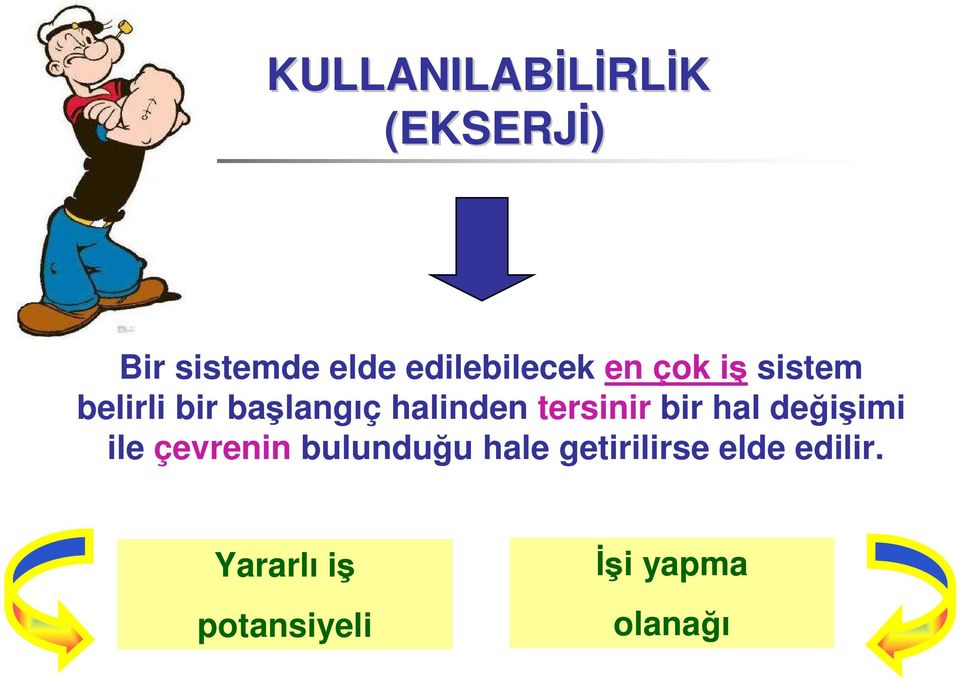 halinden tersinir bir hal değişimi ile çevrenin bulunduğu