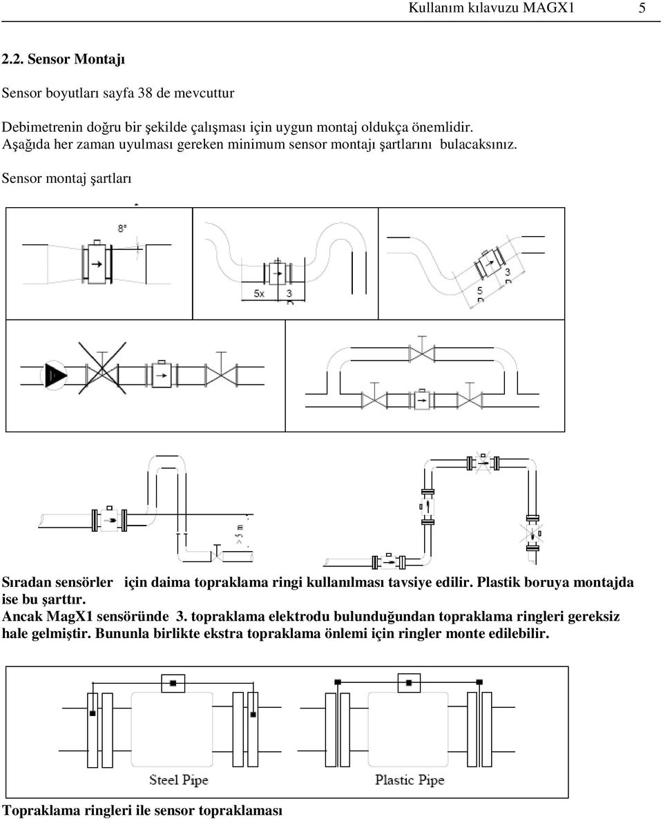 Aşağıda her zaman uyulması gereken minimum sensor montajı şartlarını bulacaksınız.