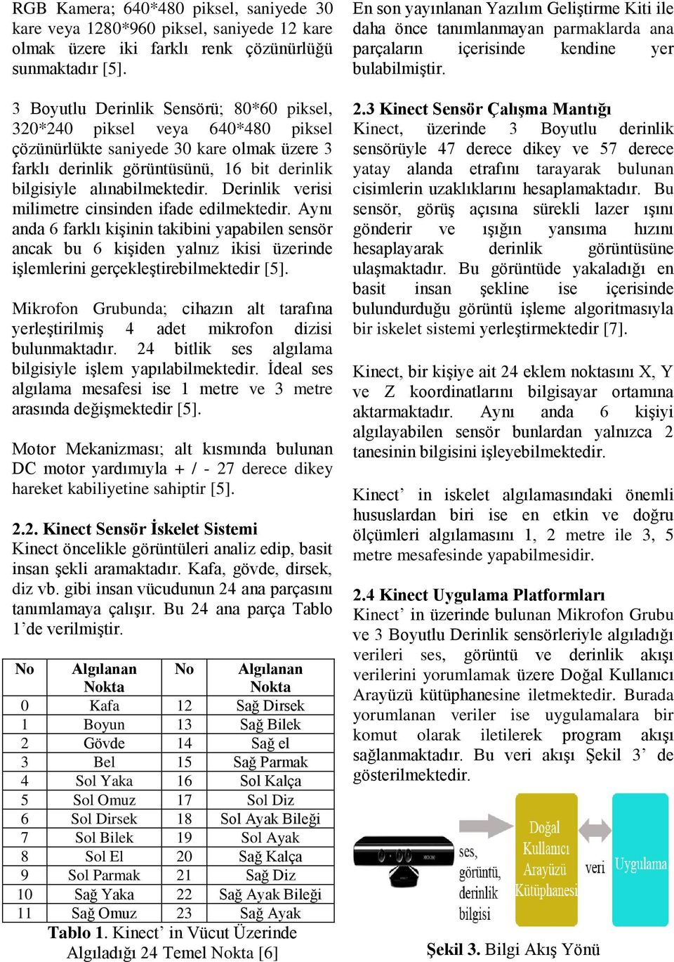 Derinlik verisi milimetre cinsinden ifade edilmektedir. Aynı anda 6 farklı kişinin takibini yapabilen sensör ancak bu 6 kişiden yalnız ikisi üzerinde işlemlerini gerçekleştirebilmektedir [5].