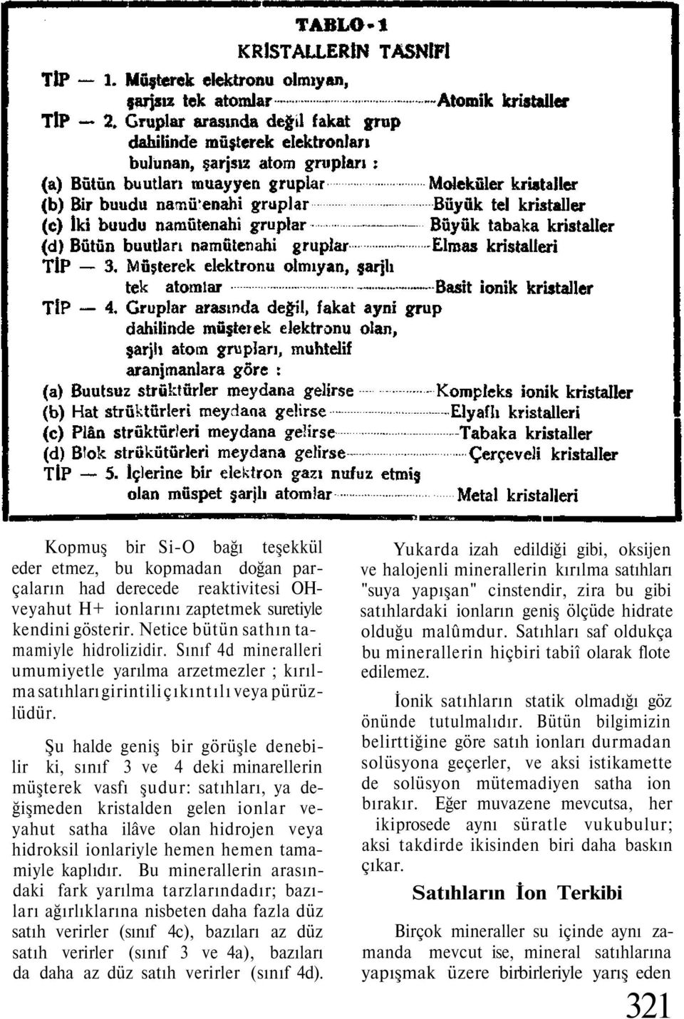 Şu halde geniş bir görüşle denebilir ki, sınıf 3 ve 4 deki minarellerin müşterek vasfı şudur: satıhları, ya değişmeden kristalden gelen ionlar veyahut satha ilâve olan hidrojen veya hidroksil