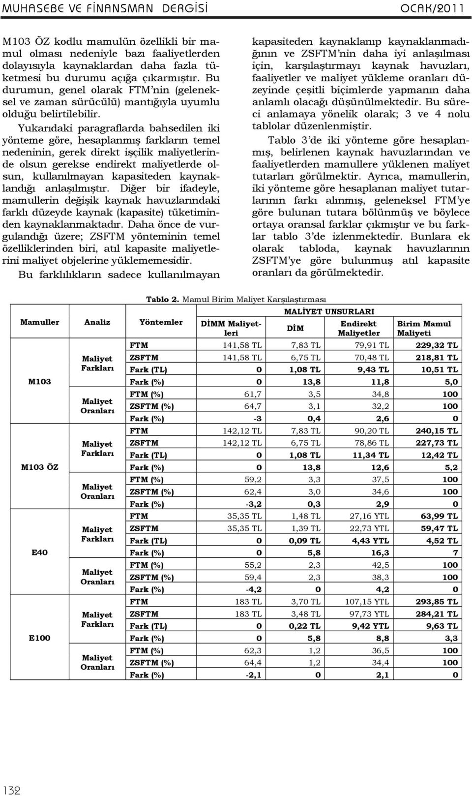 Yukarıdaki paragraflarda bahsedilen iki yönteme göre, hesaplanmış farkların temel nedeninin, gerek direkt işçilik maliyetlerinde olsun gerekse endirekt maliyetlerde olsun, kullanılmayan kapasiteden