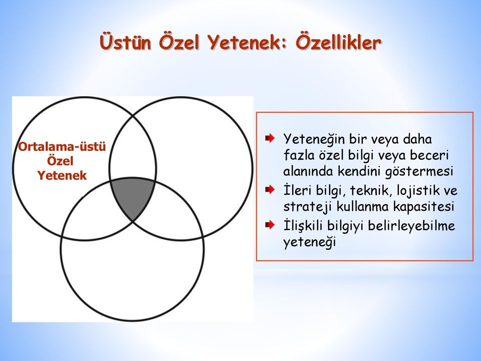 alanında kendini göstermesi İleri bilgi, teknik, lojistik ve