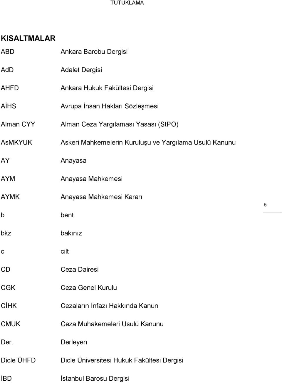 Mahkemesi AYMK b Anayasa Mahkemesi Kararı bent 5 bkz c CD CGK CİHK CMUK Der.