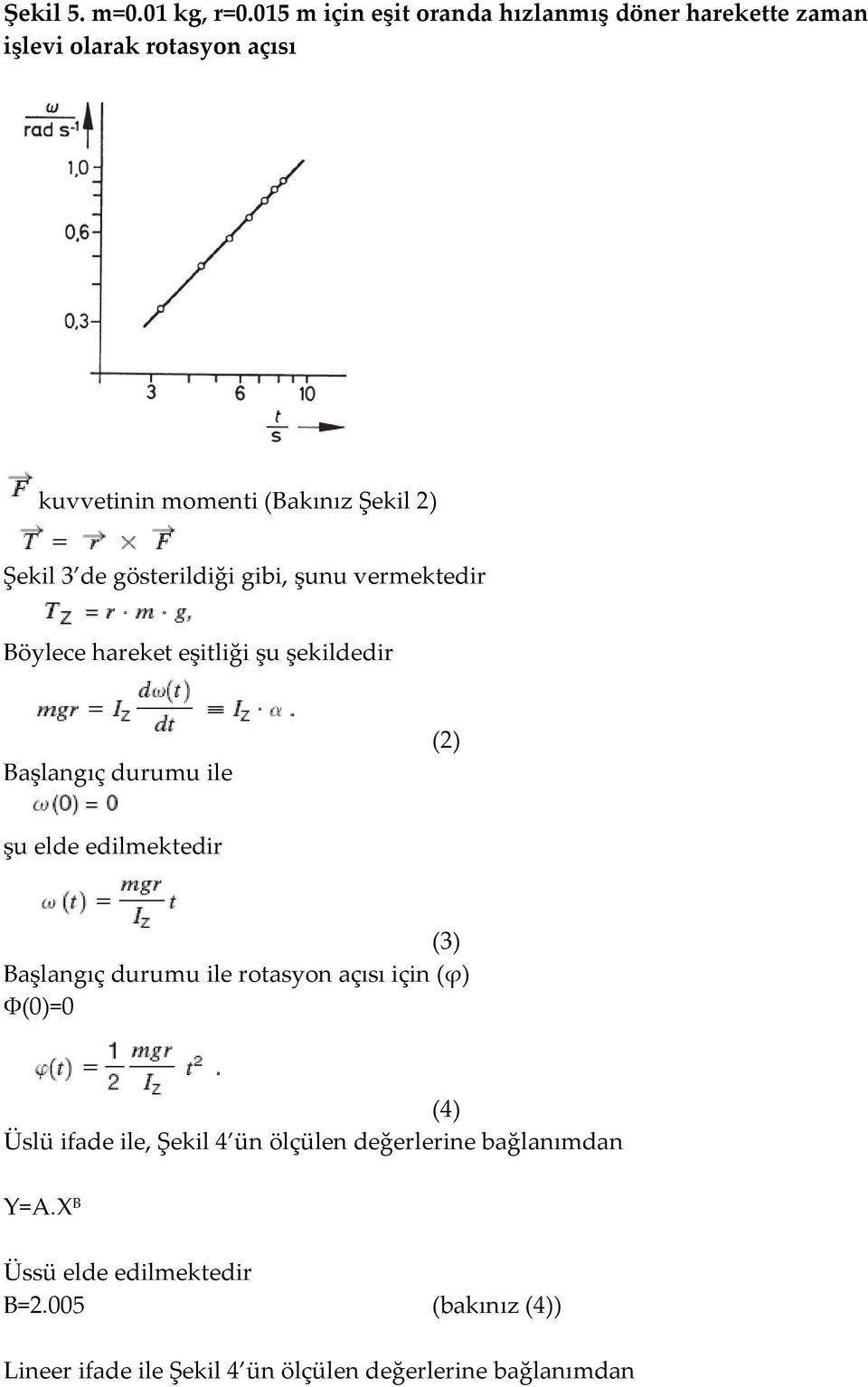 3 de gösterildiği gibi, şunu vermektedir Böylece hareket eşitliği şu şekildedir Başlangıç durumu ile (2) şu elde edilmektedir