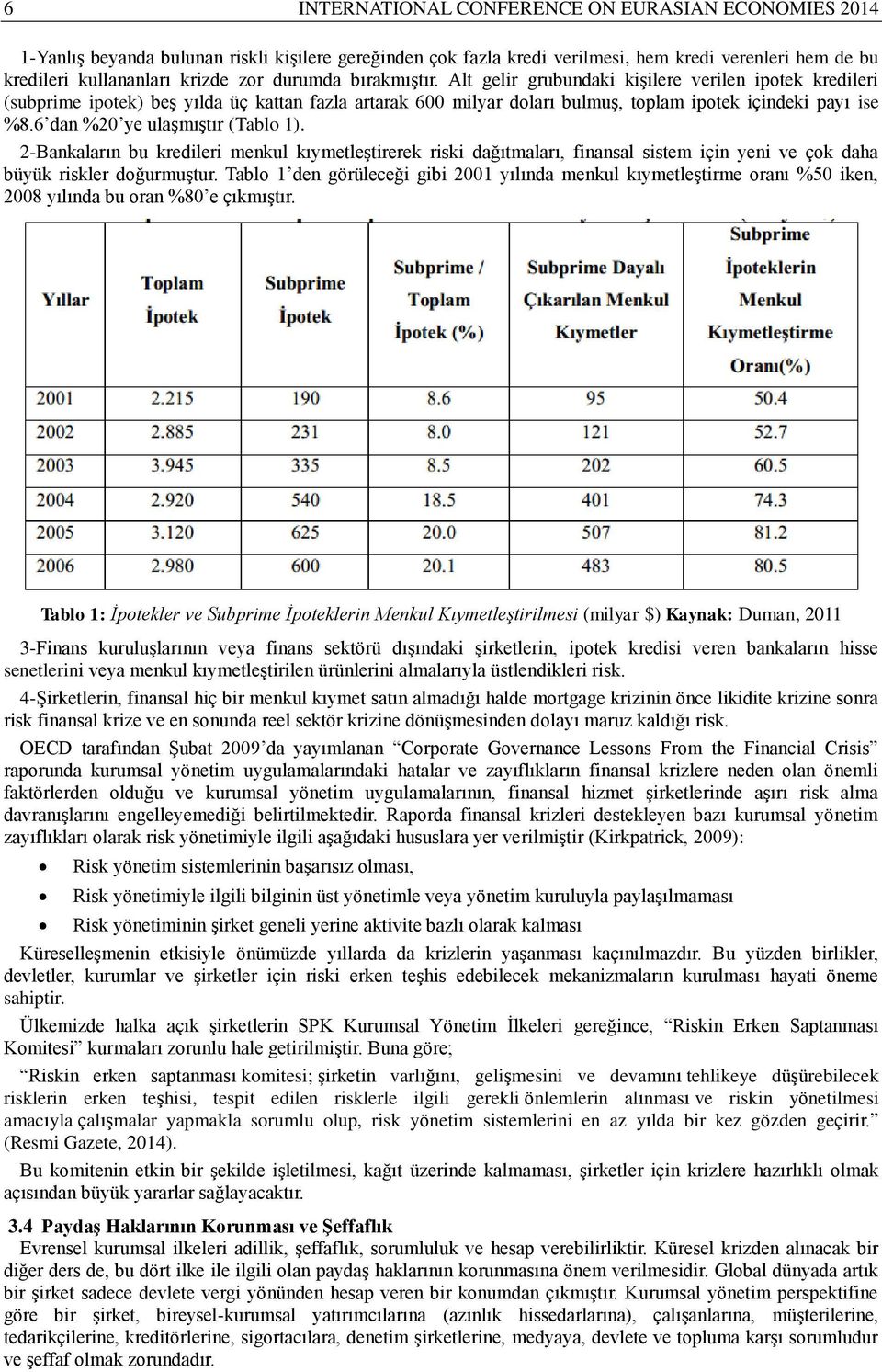 6 dan %20 ye ulaşmıştır (Tablo 1). 2-Bankaların bu kredileri menkul kıymetleştirerek riski dağıtmaları, finansal sistem için yeni ve çok daha büyük riskler doğurmuştur.