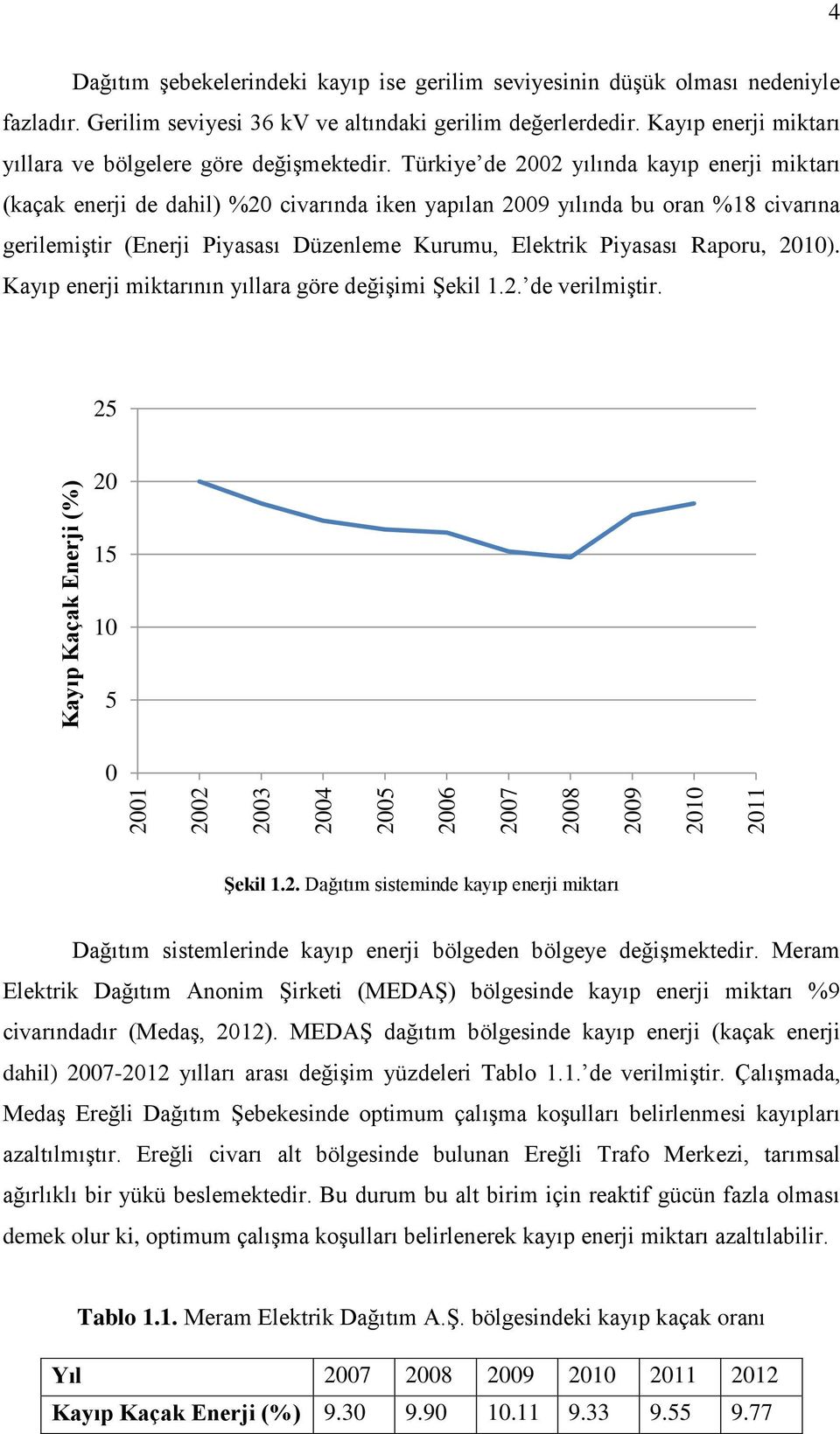 Türkiye de 2002 yılında kayıp enerji miktarı (kaçak enerji de dahil) %20 civarında iken yapılan 2009 yılında bu oran %18 civarına gerilemiştir (Enerji Piyasası Düzenleme Kurumu, Elektrik Piyasası