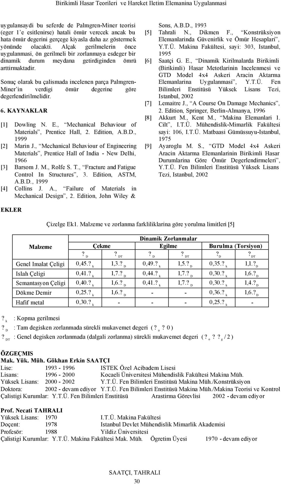 Materals, Pretce Hall, Eto, AB, 999 [] Mar J, Mechacal Behavour of Eeer Materals, Pretce Hall of Ia - ew elh, 966 [] Barsom J M, Rolfe S T, Fracture a Fatue Cotrol I Structur, Eto, ASTM, AB, 999 [4]