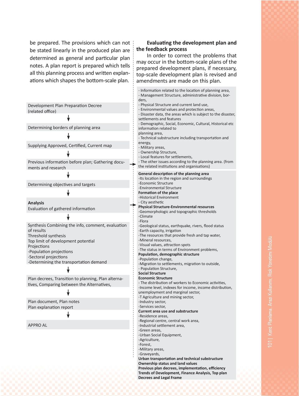 Evaluating the development plan and the feedback process In order to correct the problems that may occur in the bottom-scale plans of the prepared development plans, if necessary, top-scale