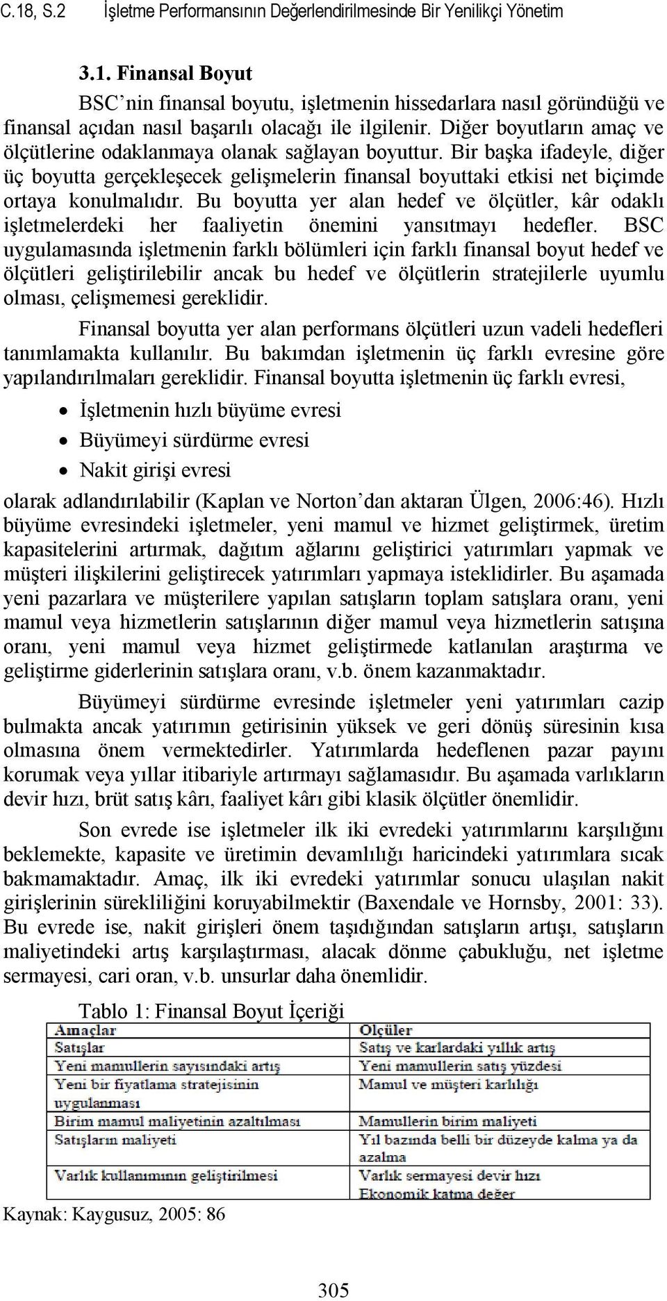 Bu boyutta yer alan hedef ve ölçütler, kâr odaklı işletmelerdeki her faaliyetin önemini yansıtmayı hedefler.