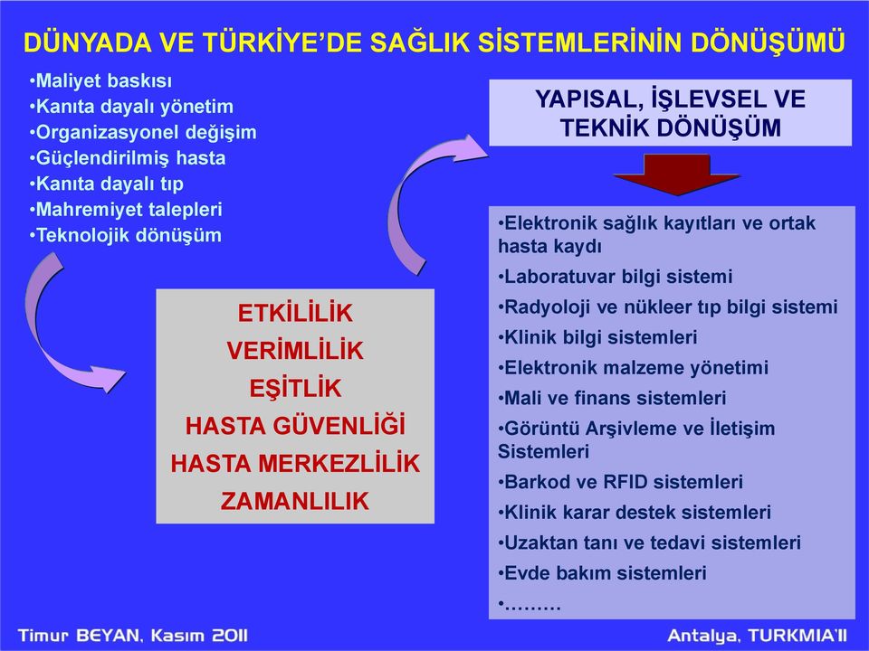 kaydı Laboratuvar bilgi sistemi Radyoloji ve nükleer tıp bilgi sistemi Klinik bilgi sistemleri Elektronik malzeme yönetimi Mali ve finans sistemleri Görüntü