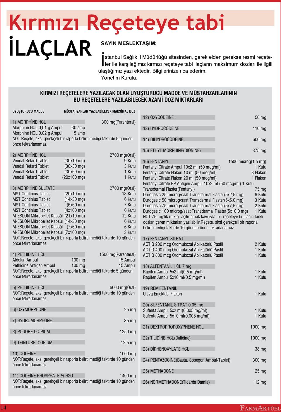 KIRMIZI REÇETELERE YAZILACAK OLAN UYUŞTURUCU MADDE VE MÜSTAHZARLARININ BU REÇETELERE YAZILABİLECEK AZAMİ DOZ MİKTARLARI UYUŞTURUCU MADDE MÜSTAHZARLAR YAZILABİLECEK MAKSİMAL DOZ 1) MORPHİNE HCL 300